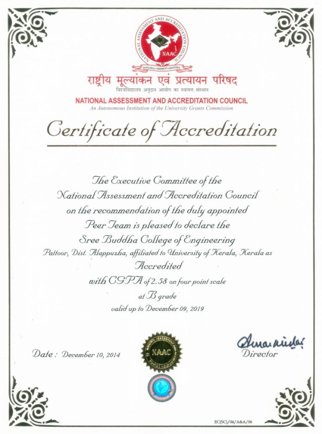 NAAC Accreditation